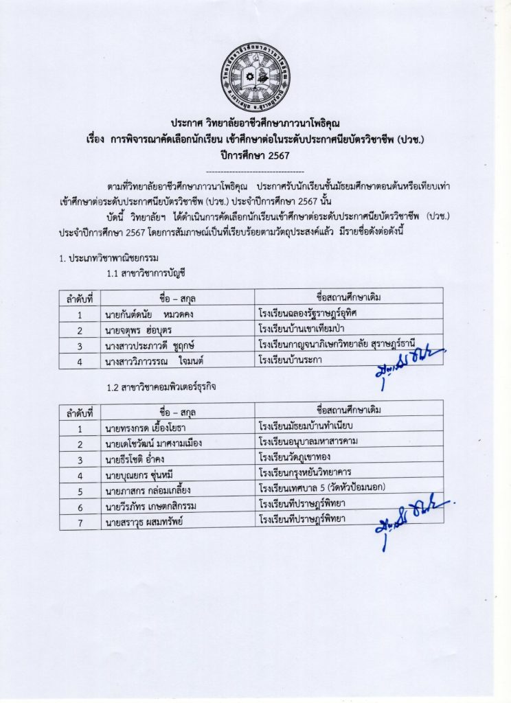 ผลสัมภาษณ์